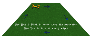 How to fly a quadcopter: Square quest
