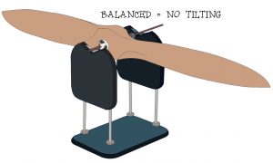 Propeller balancing: No tilting, so balanced