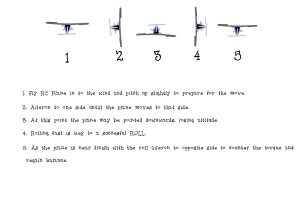 Flying RC planes : Roll