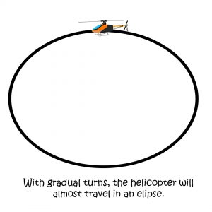 how to fly RC helicopter: gradual turns
