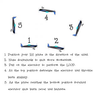 How to fly RC plane : loop